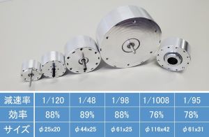 横浜国立大学の例